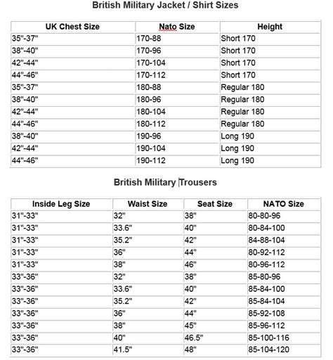 uk military sizing chart.